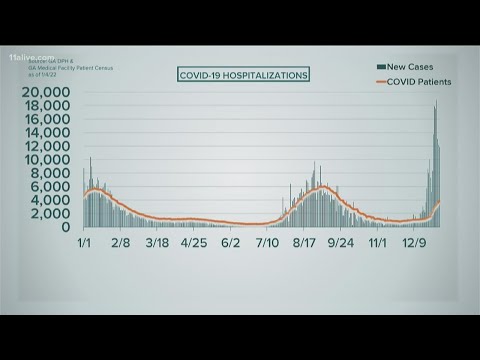 COVID-19 in Georgia | Nearly 1 in 4 patients in state hospitals are infected with coronavirus