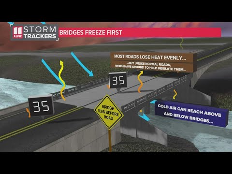 Explaining road temperatures and why bridges ice in winter weather