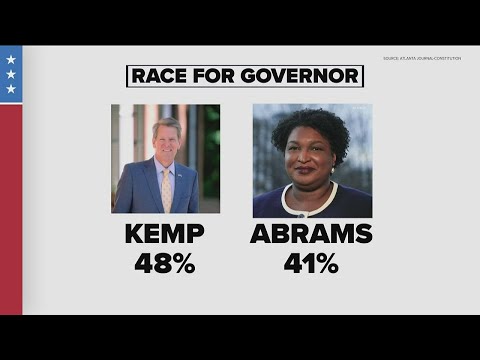 Poll shows voters prefer Georgia Gov. Brian Kemp over Stacey Abrams