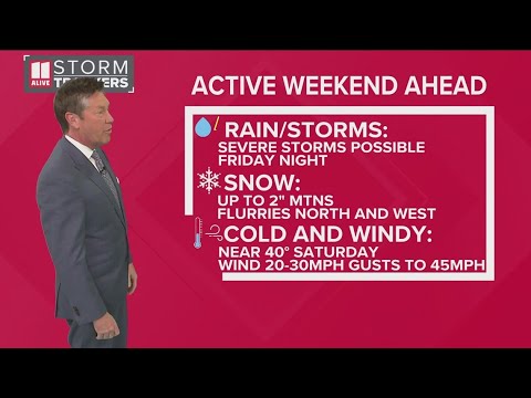 Strong storms to snow flurries and wind chills in the 10s all in one weekend