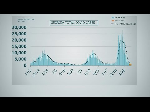 Wednesday marks two years since Georgia's first confirmed case of COVID-19