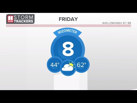 Weekend Weather: Cool and dry conditions expected