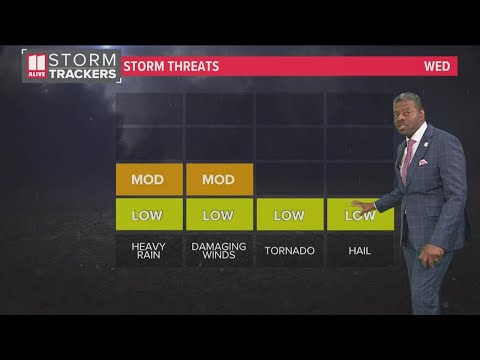 Second round of strong storms headed toward north Georgia