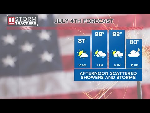 July 4th Forecast: Hot and humid with afternoon storms