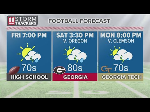 Metro Atlanta Labor Day Weekend Forecast | Showers predicted but expected to clear quickly