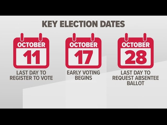 Georgia election 2022: Key dates to remember