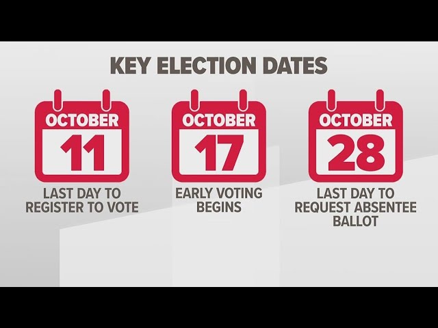 Georgia elections | Key dates to know