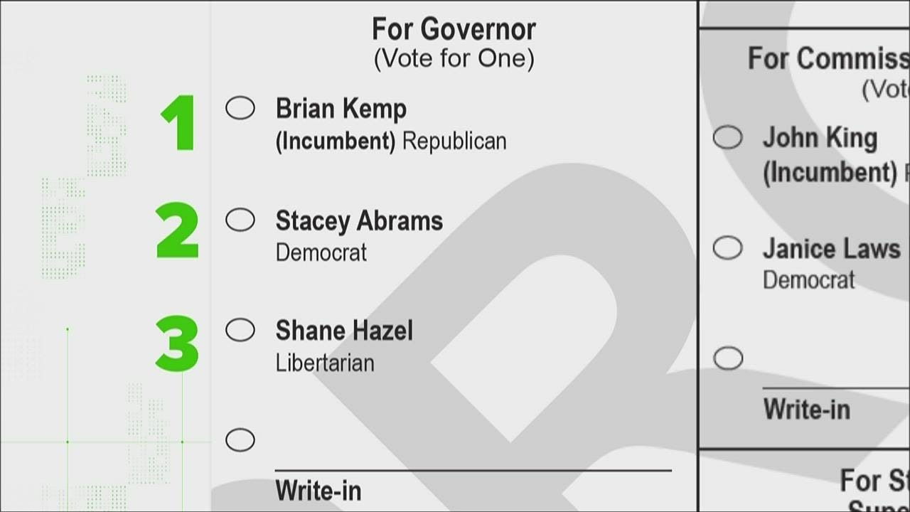 Why do ballots list Republican candidates first? 11Alive verifies