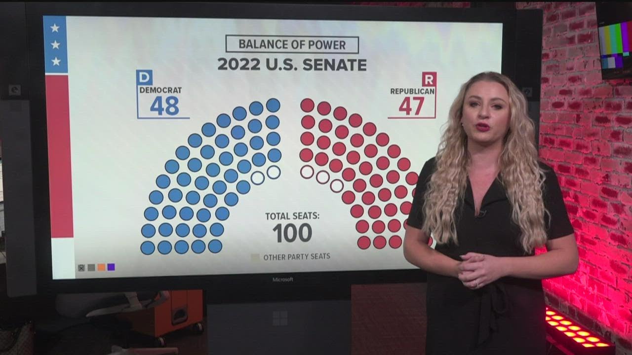 Balance of power in U.S. Senate with all eyes on Georgia