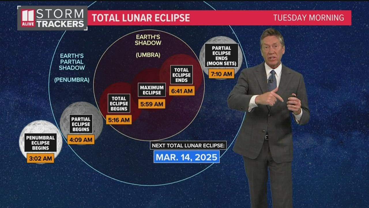 How to view Tuesday morning's total lunar eclipse