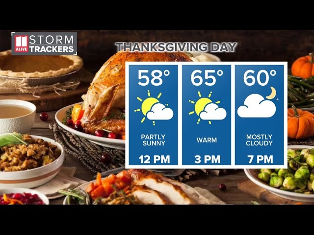 Quick look | Thanksgiving holiday traffic, travel, weather in Atlanta