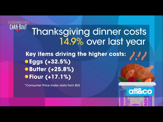 Save Money on Thanksgiving Dinner