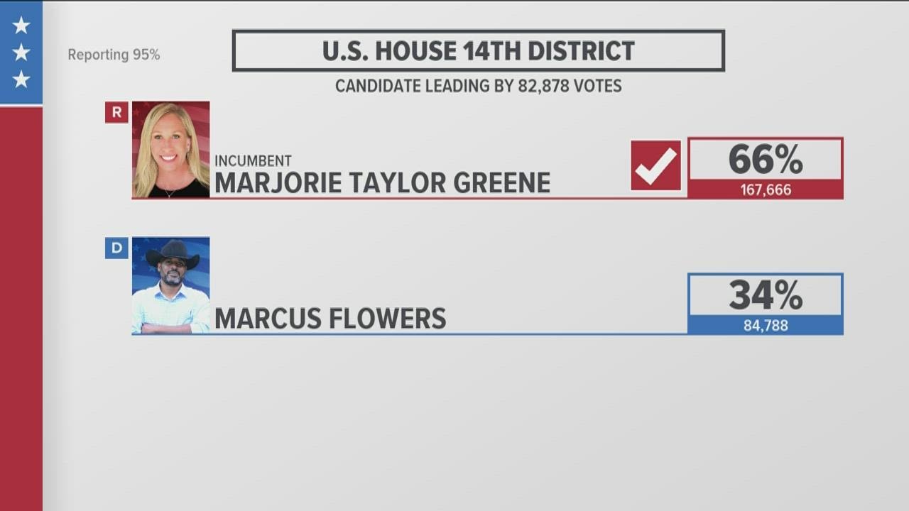 Several Georgia House races called | Election results