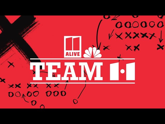 #Team11 Born To Compete high school football | Milton vs. Lambert