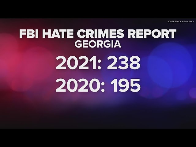 FBI releases 2021 hate crime data, says it's most likely underreported due to new data reporting sys