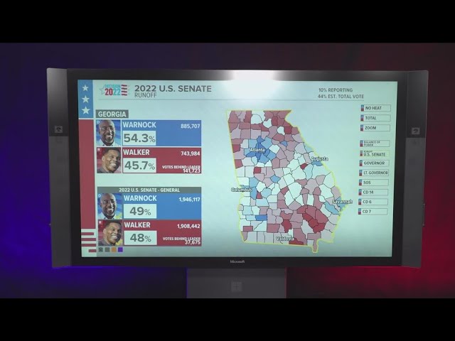 Georgia Senate runoff | Breaking down what early results mean