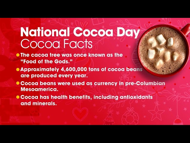 National Cocoa Day Festive Facts