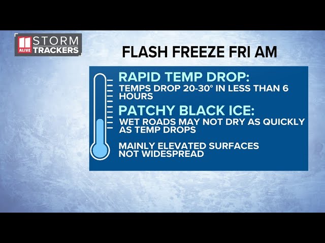 What is a flash freeze? | Georgia weather