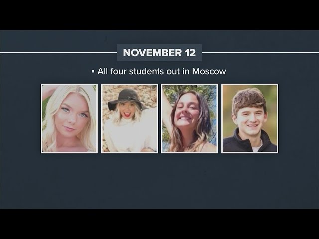Timeline in University of Idaho murders that brutally killed 4 college students