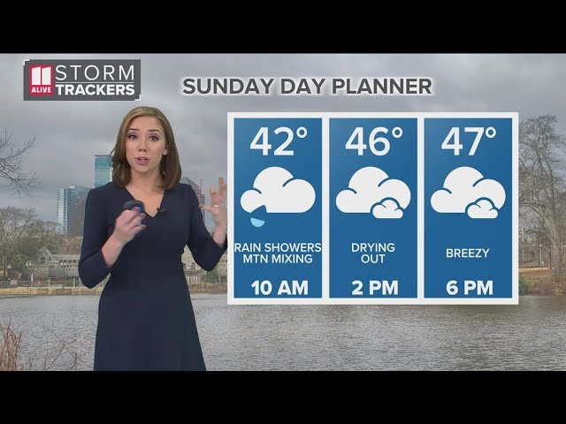 Metro Atlanta forecast on Sunday | Rain to clear out
