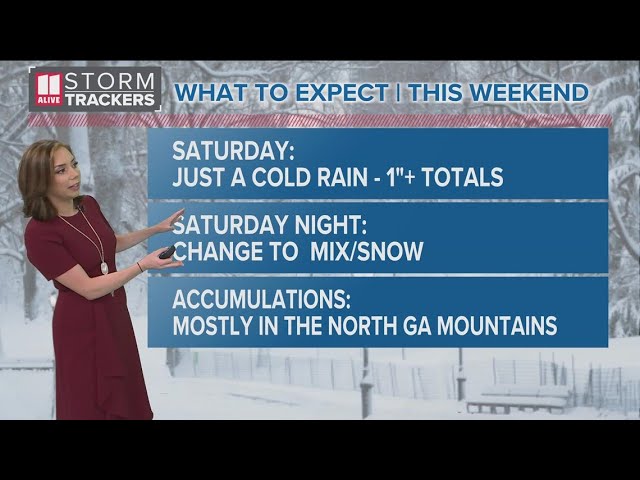 Wintry mix possible | What to expect this weekend